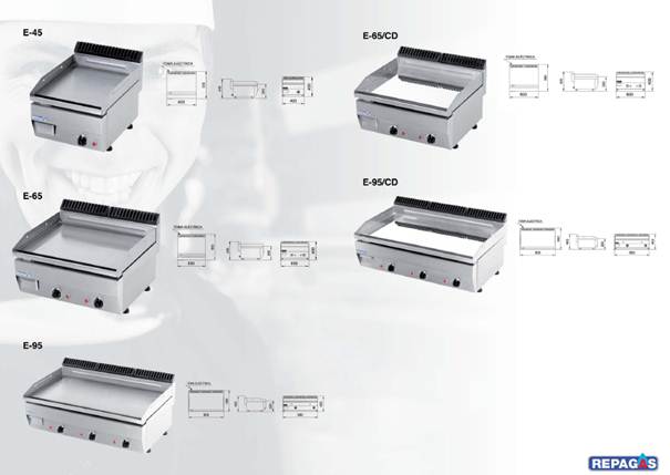 elektrische plancha 1